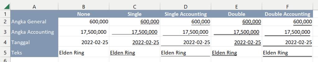 Macam-macam format Underline di Format Cells
