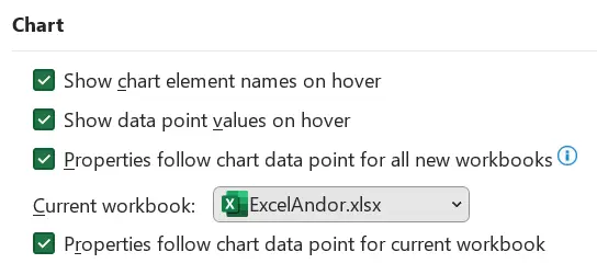 Pengaturan Advanced Excel: Chart.