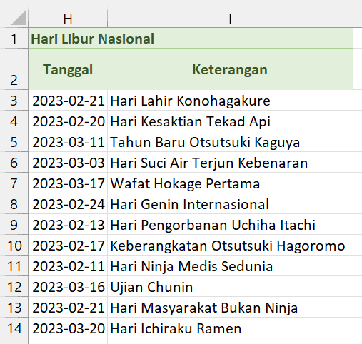 Tabel hari libur.