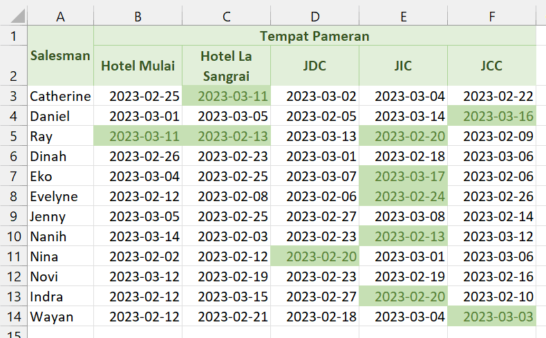 Formula conditional formatting untuk tanggal dengan fungsi COUNTIF.