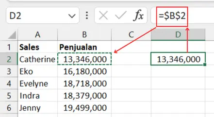 Gambar 06. Rumus link ke cell tunggal dengan referensi absolut.