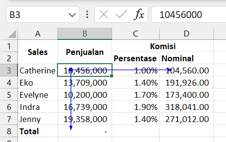 Gambar 07. Hasil menggunakan Trace Dependents di Excel.