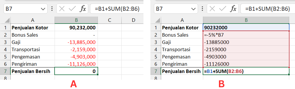 Gambar 08. Menggunakan perintah Show Formulas untuk melihat penggunaan referensi.