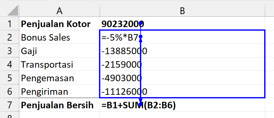 Gambar 09. Menggabungkan pemakaian perintah Show Formulas dengan Trace Dependents dan Trace Precedents.