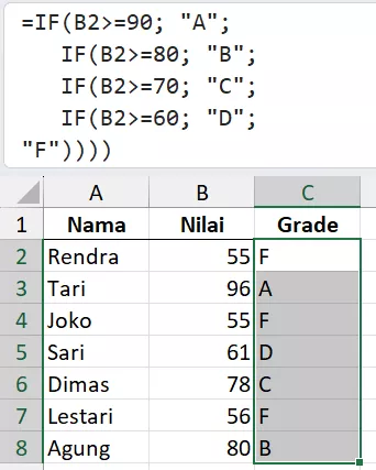 IF bertingkat dengan beberapa kondisi.