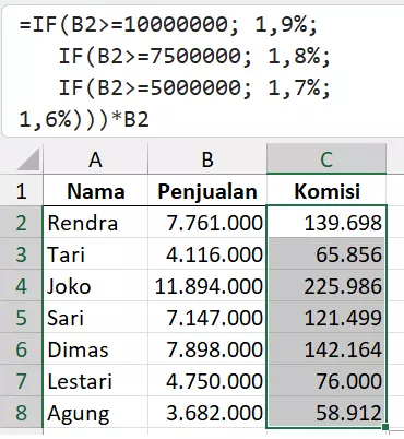 Bagan eksekusi fungsi IF bersarang di Excel.