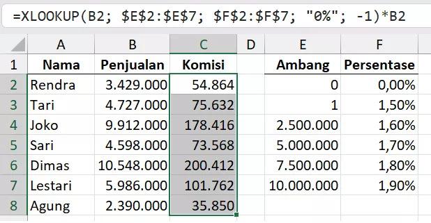 Rumus XLOOKUP: Rumus pemetaan sebagai alternatif IF bertingkat.