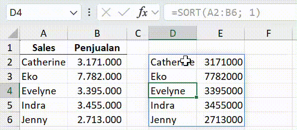 Mengisi atau mengedit cell tumpahan secara manual.