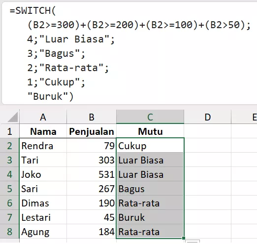 Rumus SWITCH untuk pemetaan diskrit.