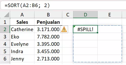 Cell gabungan berada di spilled range.