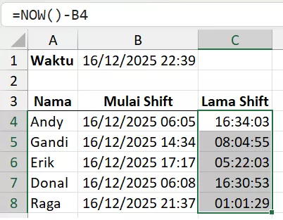Menghitung lama kerja sejak awal shift.