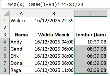 Menghitung waktu lembur dengan MAX dan NOW.
