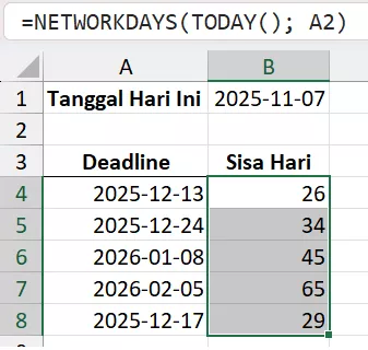 Menghitung sisa hari kerja menuju tenggat waktu.