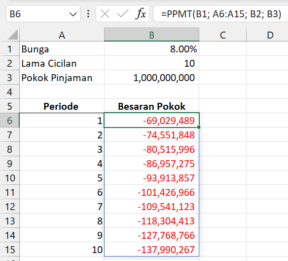 Gambar 03. Perhitungan PPMT untuk setiap periode.