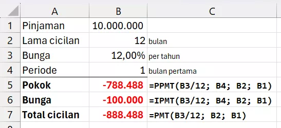 Menghitung jadwal amortisasi dengan rumus PPMT, IPMT, dan PMT.