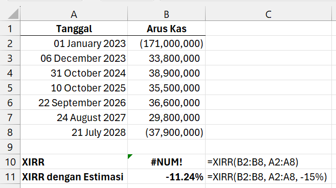 Gambar 02. Rumus XIRR dengan menggunakan estimasi.