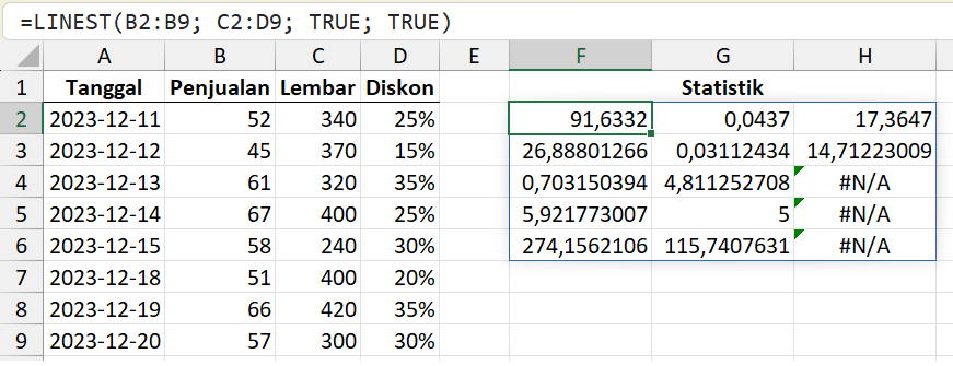 Statistik tambahan dari rumus LINEST.