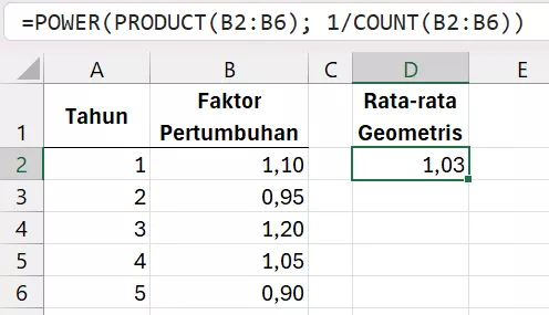 Menghitung rata-rata geometris dengan rumus POWER.