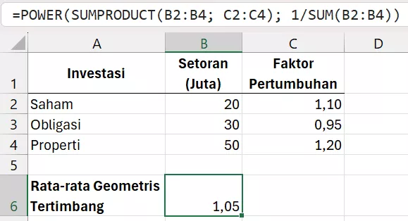 Menghitung rata-rata geometris tertimbang.