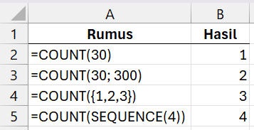 Rumus COUNT standar.