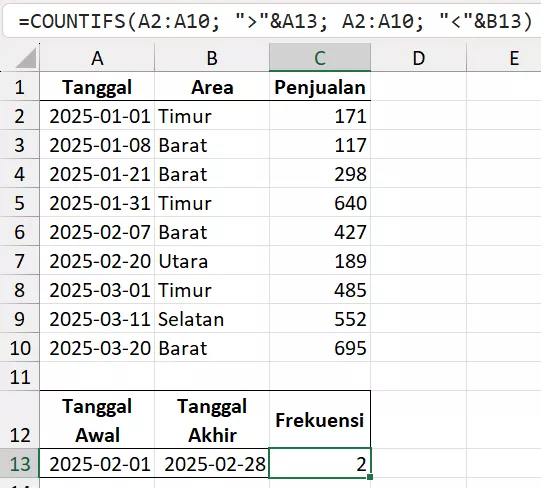Penjualan di antara dua tanggal