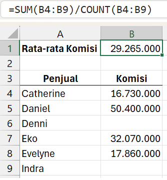 Menghitung rata-rata dengan kombinasi rumus COUNT dan SUM.