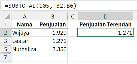 Mencari nilai terendah hanya pada cell terlihat.