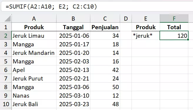 Penjumlahan parsial dengan wildcard.