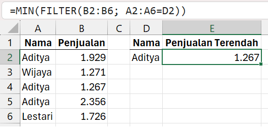 Rumus MIN dengan kriteria.