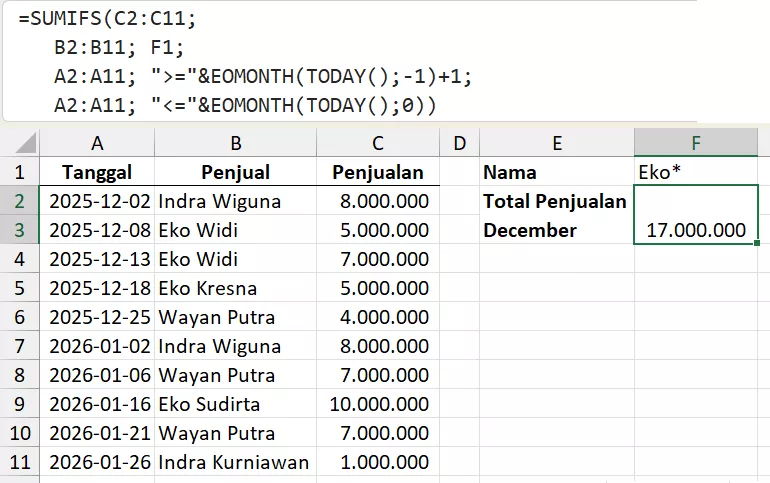 Rumus SUMIFS dengan wildcard.