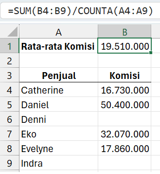 Menggunakan fungsi COUNTA di dalam rumus untuk menghitung rata-rata.
