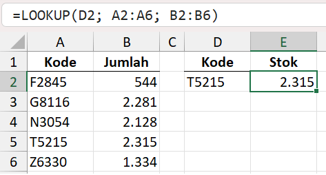 Mencari jumlah barang berdasarkan kode.