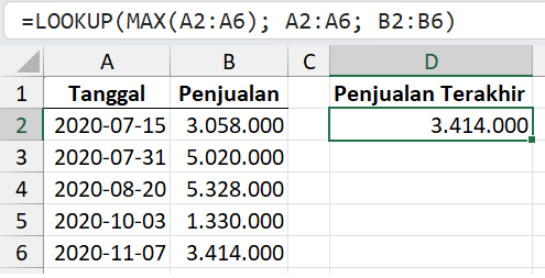 Rumus LOOKUP mengambil data terakhir dengan MAX.