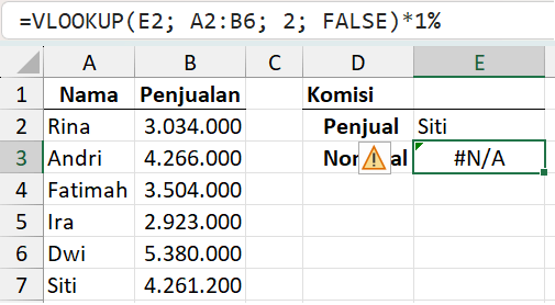 VLOOKUP tidak mencari di baris baru.