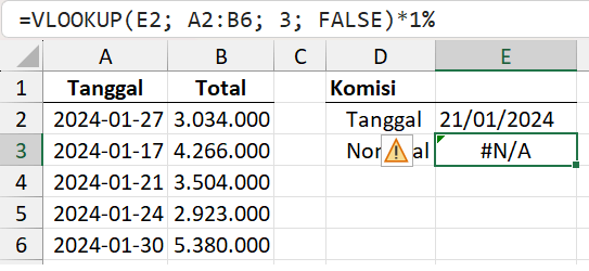 Rumus VLOOKUP menggunakan <em>lookup_value</em> berbeda tipe data dengan kolom pencarian.