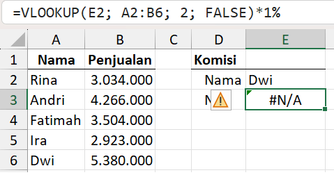 <em>lookup_value</em> memiliki karakter tidak terlihat.