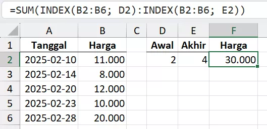 Rumus INDEX mengembalikan seluruh baris atau kolom.