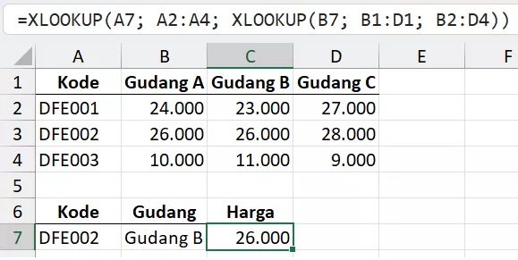 Lookup 2 arah (baris + kolom).