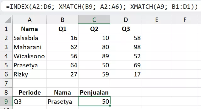 Rumus lookup lewat kombinasi INDEX dan MATCH.