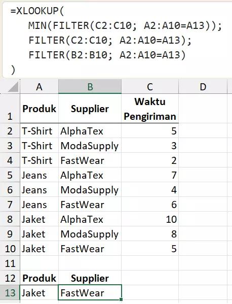 Mencari harga bahan baku dari supplier tercepat.