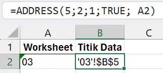 Rumus untuk membuat referensi worksheet dinamis.