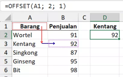 Rumus OFFSET mengembalikan referensi cell tunggal