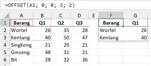 Rumus OFFSET mengambil rentang dinamis