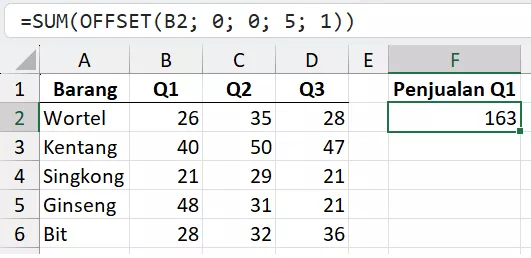 Kombinasi OFFSET + SUM untuk penjumlahan rentang secara otomatis