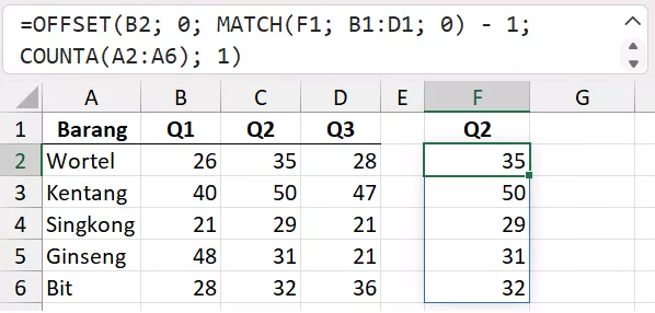 Kombinasi OFFSET + MATCH untuk membuat kolom dinamis berdasarkan header