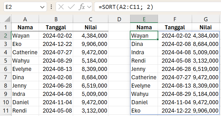 Gambar 02. Mengurutkan data berdasarkan kolom tertentu dengan fungsi SORT.