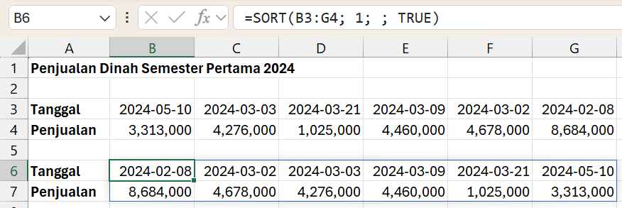 Gambar 04. Mengurutkan baris dengan fungsi SORT pada Excel.