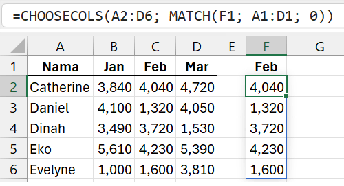 Gambar 08. Rumus gabungan CHOOSECOLS dan MATCH.