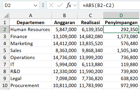 Gambar 02. Membuat hasil rumus sebagai absolut.