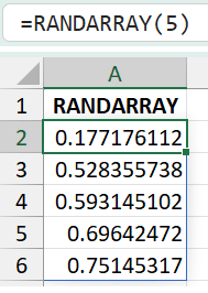 Gambar 03. Tabel angka satu kolom dengan RANDARRAY.